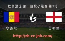 金年会-2016年西甲联赛赛程表发布及球队表现预测